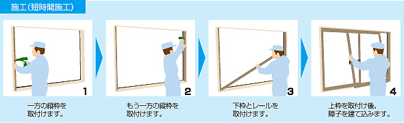 施工（短時間施工）