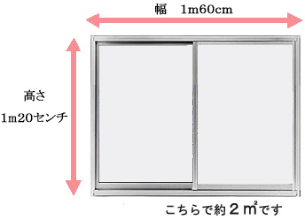 腰高窓の場合