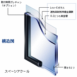 スペーシアES